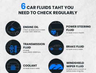 6 Essential Car Fluids to Check Regularly