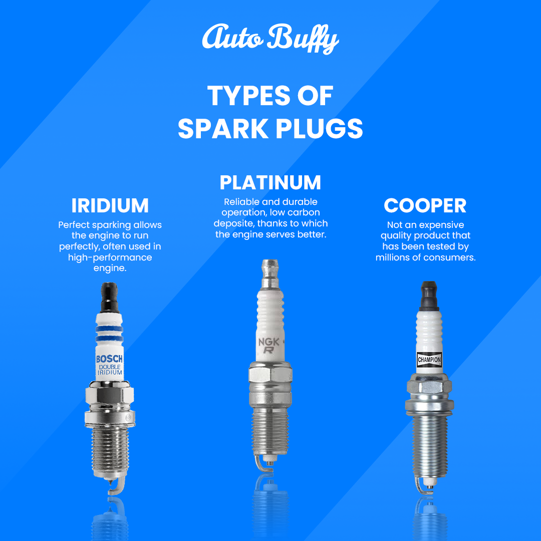 🔎Find the Best Types of spark plugs⚡️