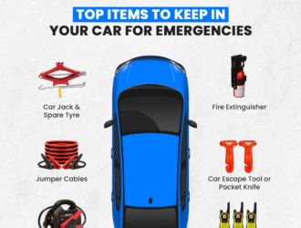 On-The-Go Safety: Top Items to Keep in Your Car for Emergencies